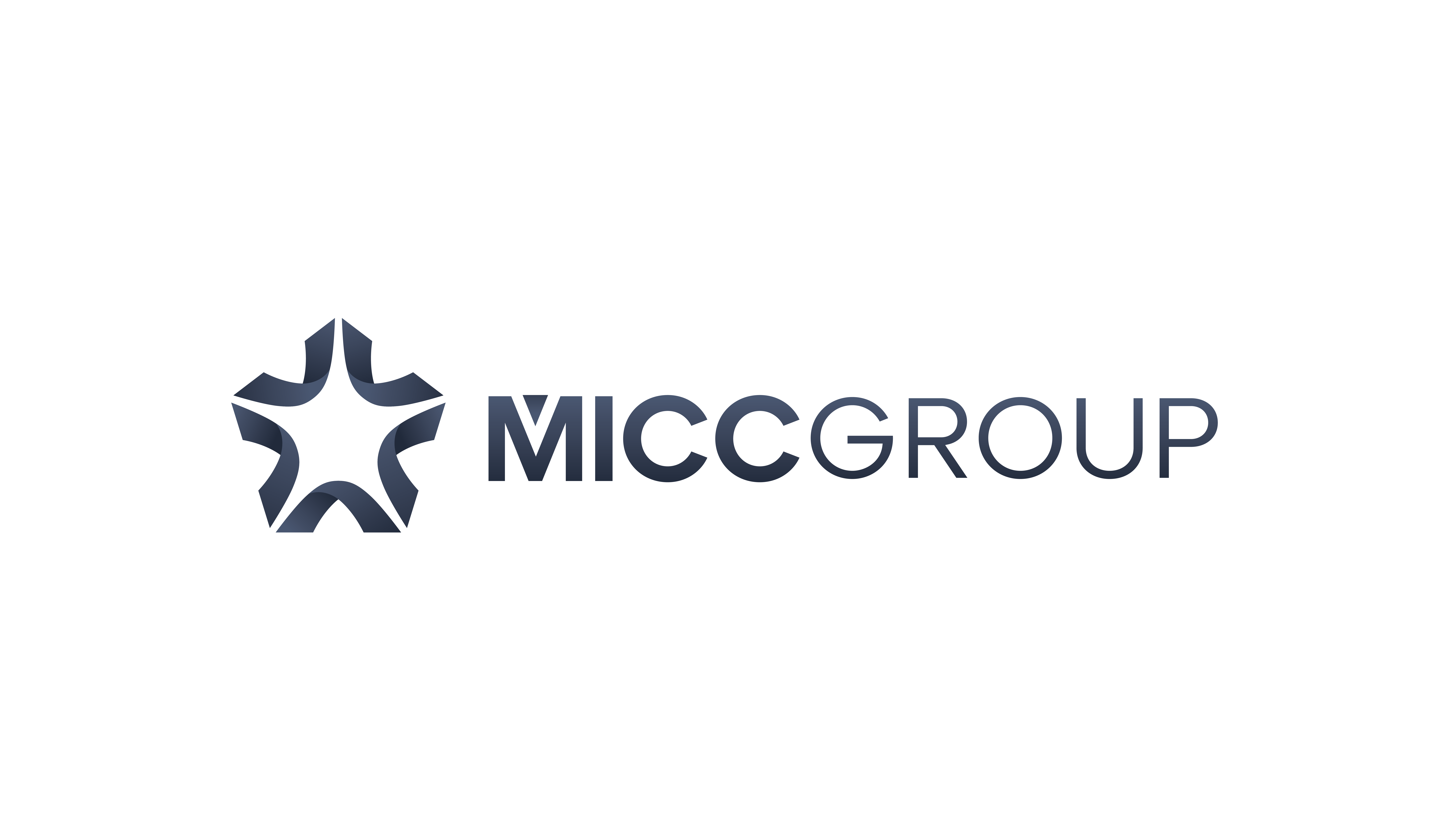 MICC