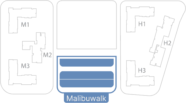 Phân khu Malibu Walk