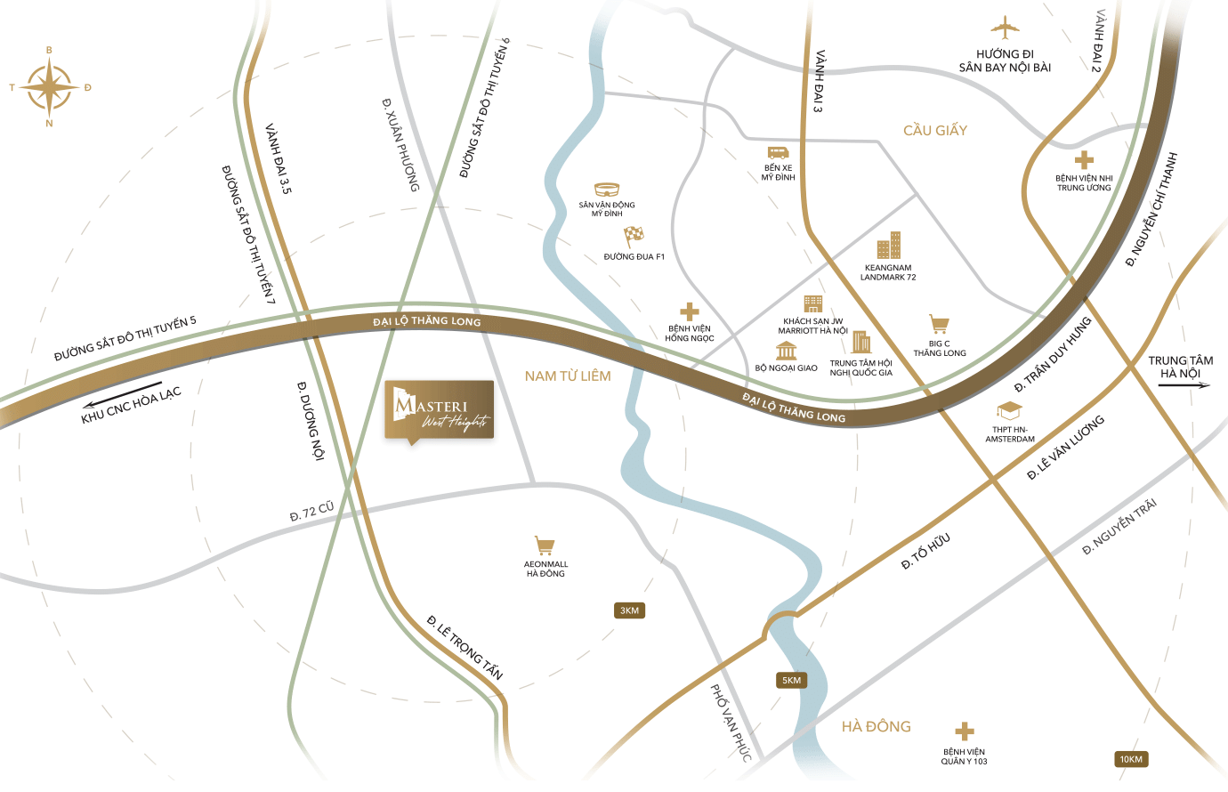 EXTERNAL MAP