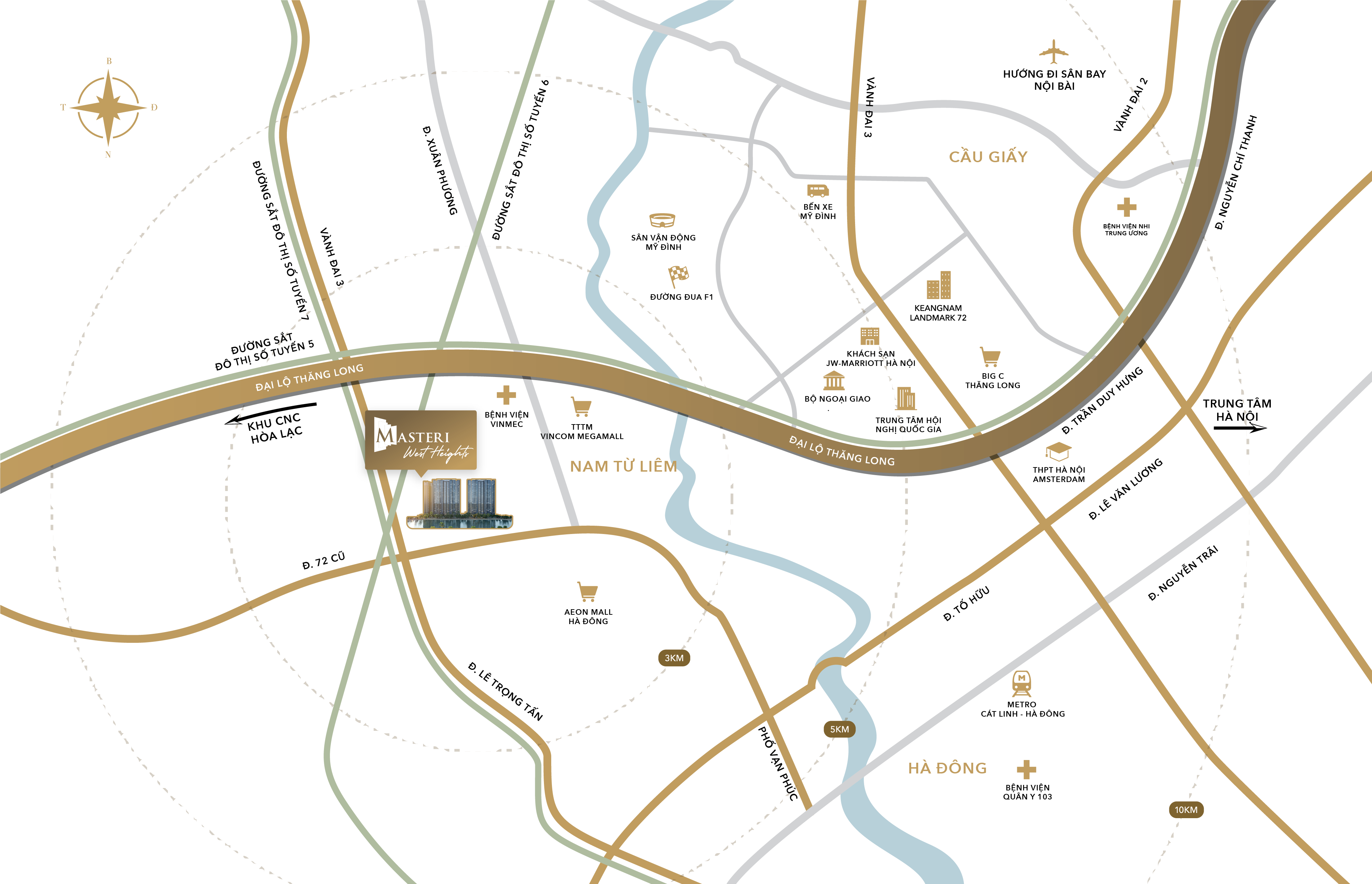EXTERNAL MAP